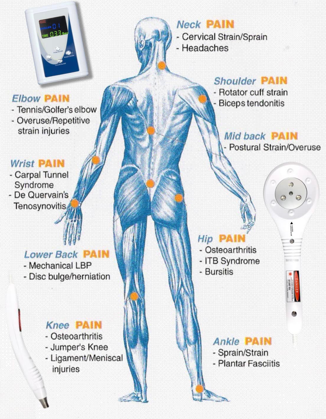 Medicinsk Laser
